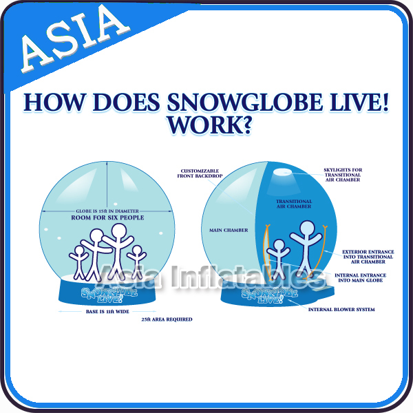 写真に写真ショーのクリスマスの提示/大きく膨脹可能な雪の地球のための膨脹可能な雪の地球/透明な気球を取って下さい
